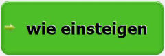 Wie einsteigen, mit welcher Qualität